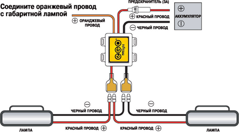 Схема подключения светодиодной фары на авто